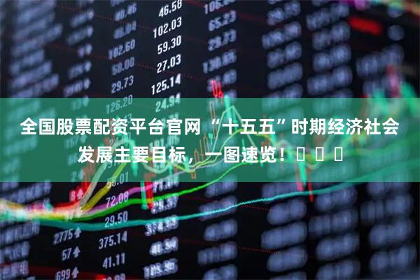 全国股票配资平台官网 “十五五”时期经济社会发展主要目标，一图速览！​​​